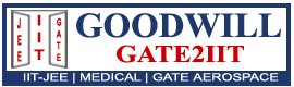 GOODWILL GATE2IIT logo