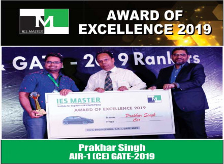 IES Master coaching centre near me - Fees, Courses, Offers, Reviews ...